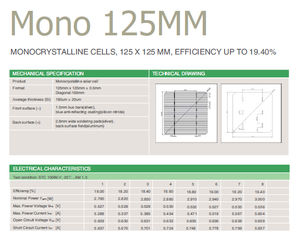 célula fotovoltaica monocristalina