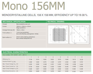 célula fotovoltaica monocristalina