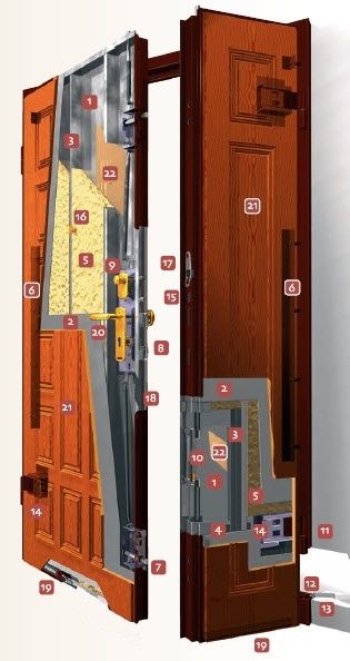 Puerta de entrada - START 2 DB - TESIO - abatible / de metal / blindada