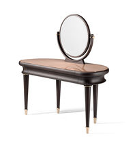 Tocador - Todos los fabricantes de la arquitectura y del design