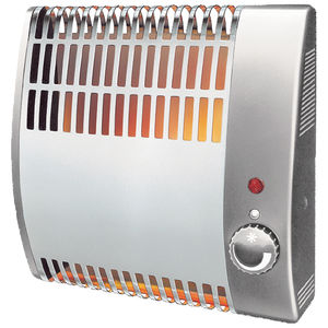 termoventilador de pared