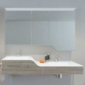 mueble de lavabo doble