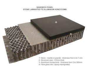 panel sándwich para muro