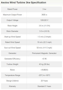 aerogenerador doméstico de eje vertical
