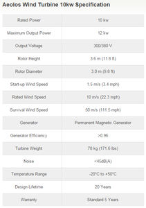 aerogenerador doméstico de eje vertical