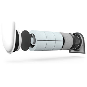 unidad de ventilación termodinámico