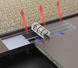 convector eléctrico