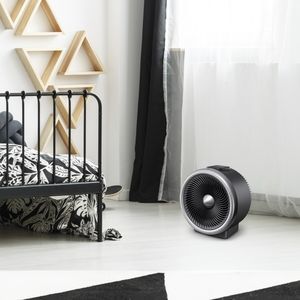 termoventilador independiente