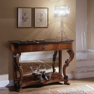 consola de estilo