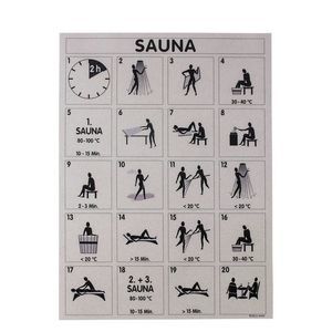 panel de señalización de pared