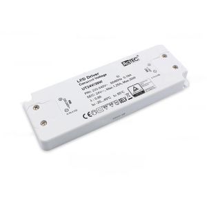 alimentación eléctrica AC/AC
