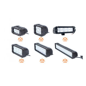 proyector IP68