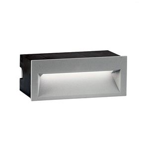 luminaria empotrable de pared