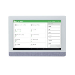 pantalla táctil para sistemas domóticos