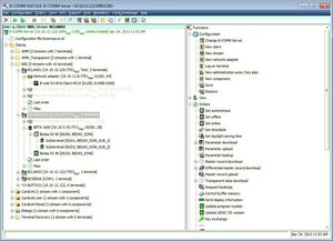 programa de gestión de control de acceso y de seguridad / para sistema de edificio inteligente
