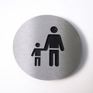 placa de señalización de pared