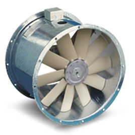 ventilador axial