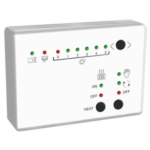 controlador multiaplicación
