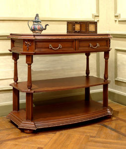 consola de estilo