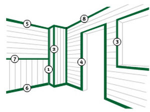 perfil para puerta de PVC