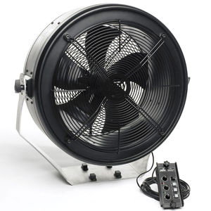 ventilador axial