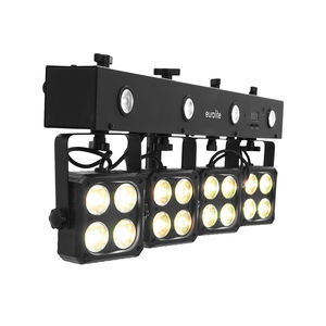 proyector IP20
