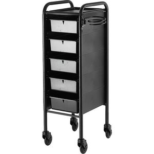 carrito para cuidados