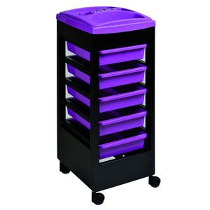 carrito para cuidados