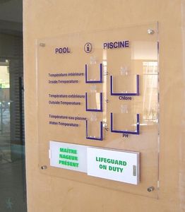 panel indicador de pared