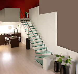 escalera en L