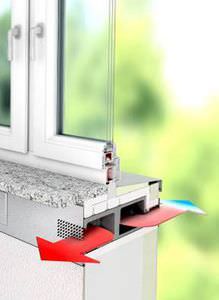 ventilación de ventana