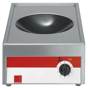 wok de inducción