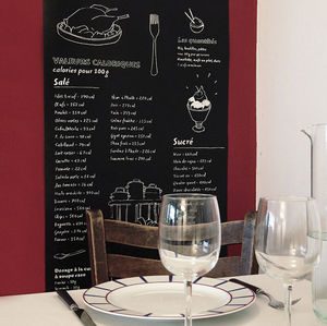 papel pintado contemporáneo