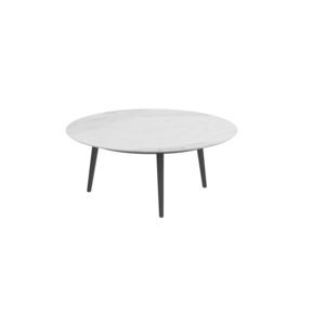 mesa de centro contemporánea