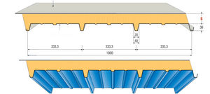 panel sándwich para cubierta