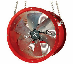 ventilador axial