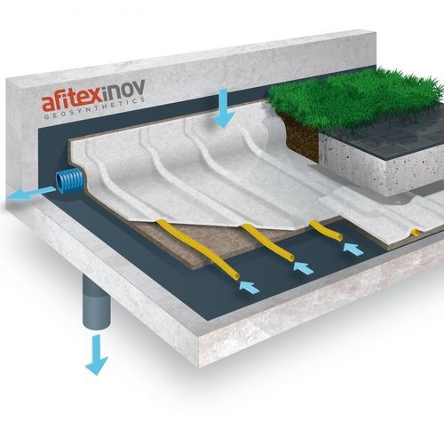 membrana de drenaje no tejida - Afitexinov