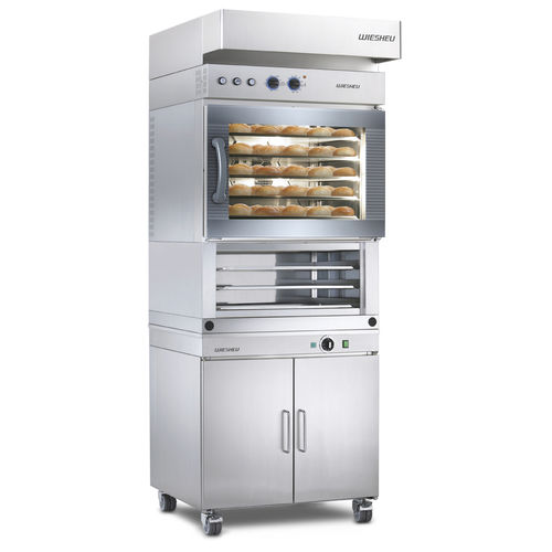 Horno profesional - MINIMAT - WIESHEU GMBH - para panadería / eléctrico / de convección