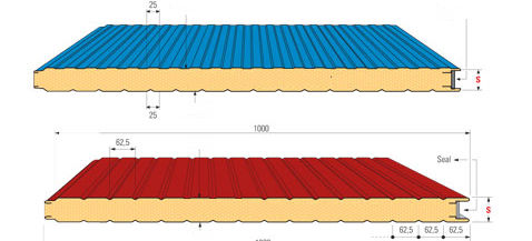 Panel sándwich para fachada - MONOWALL® - Metecno Bausysteme GmbH  - cara metálica / alma de poliuretano PUR