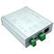 alimentación eléctrica DCRDMTraxon Technologies