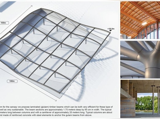 los sistemas de la arquitectura abierta revelan los planes para el pabellón por energía solar de la barrilla en Parma