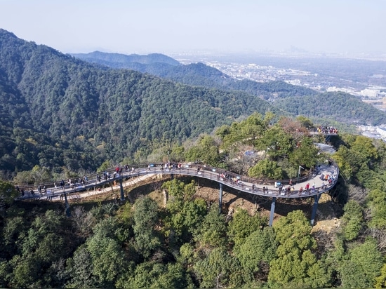 Fotografía aérea