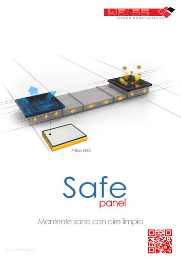 SAFE panel