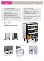 Minibar - 2