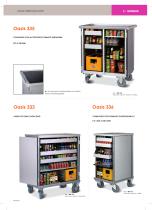 Minibar - 3