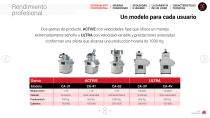 Cortadora de Hortalizas Sammic CA (Heavy duty) - 8