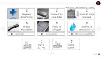 Lavavasos y lavavajillas AX-UX - 7