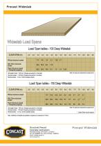 Precast Wideslab