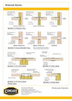 Wideslab details