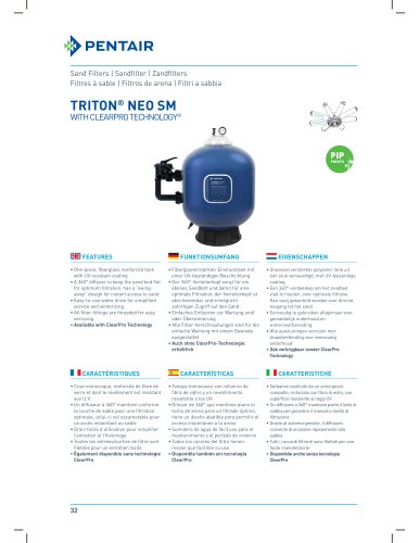 TRITON® NEO SM